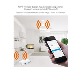 Load image into Gallery viewer, 323 Panoramic Camera Light Bulb (WiFi Wireless Smart spy Bulb)